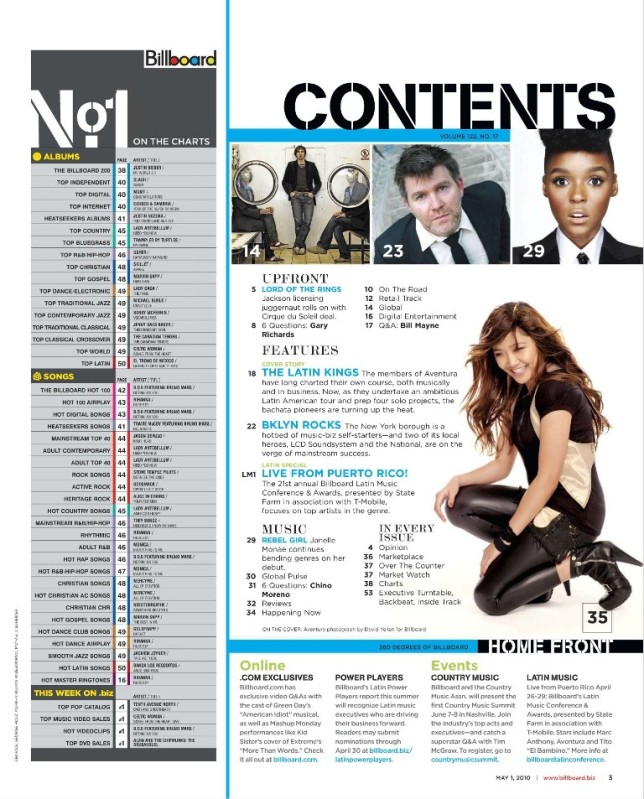 ... magazines here are examples of a r b context page layouts structures